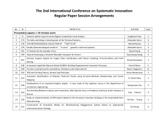 The 2nd International Conference on Systematic Innovation  Regular Paper Session Arrangements  No.