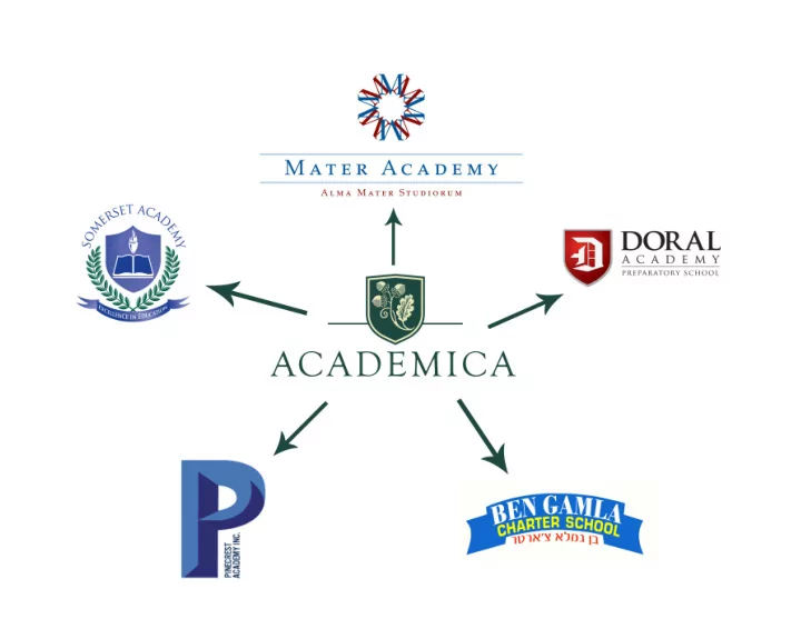 ben gamla doral academy pinecrest academy mater academy