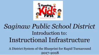 Saginaw Public School District  Introduction to:  Instructional Infrastructure  A District System