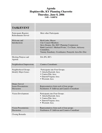 Agenda  Hopkinsville, KY Planning Charrette  Thursday, June 8, 2006  5:00  9:00PM  TASK/EVENT