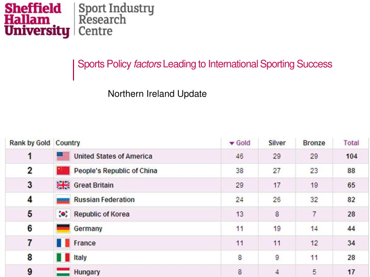 sports policy factors leading to international sporting