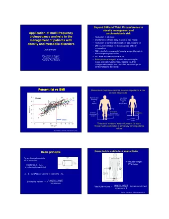 Application of multi-frequency  cardiometabolic risk  bioimpedance analysis to the   Reduction
