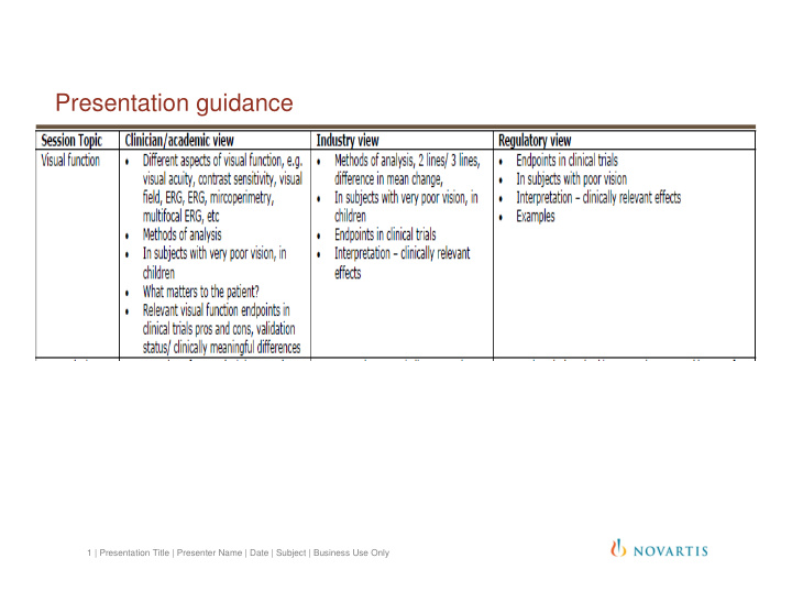 presentation guidance