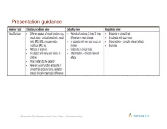 Presentation guidance  1 | Presentation Title | Presenter Name | Date | Subject | Business Use Only