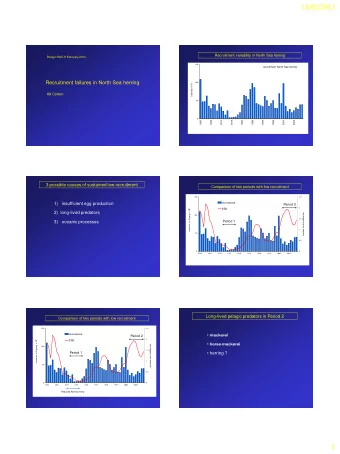 13/02/2012  Recruitment variability in North Sea herring  Pelagic RAC 8 February 2012  150