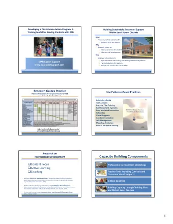 Capacity Building Components Professional Development  Content Focus Professional Development