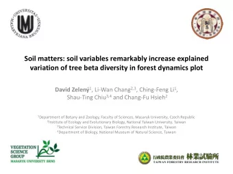 Soil matters: soil variables remarkably increase explained variation of tree beta diversity in