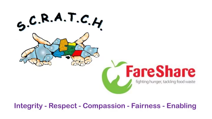 integrity respect compassion fairness enabling