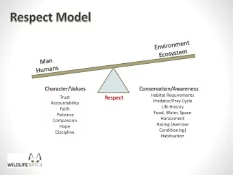 Character/Values  Conservation/Awareness  Habitat Requirements  Trust  Respect  Predator/Prey Cycle