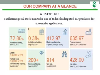 OUR COMPANY AT A GLANCE  WHAT WE DO  DO  Vardhman n Special Steels Limited is one of Indias
