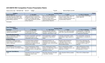 Budget/Acknowledgements  How was budget developed and  Description of budget,  Some issues with