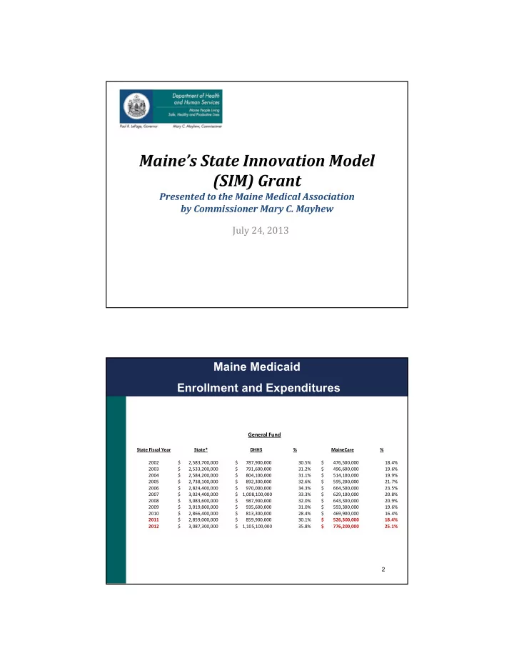 maine s state innovation model sim grant