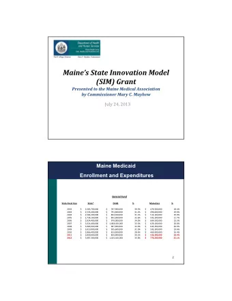 Maines State Innovation Model  (SIM) Grant  Presented to the Maine Medical Association  by