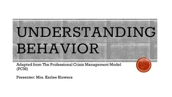 UNDERSTANDING  BEHAVIOR  Adapted from The Professional Crisis Management Model  (PCM)  Presenter: