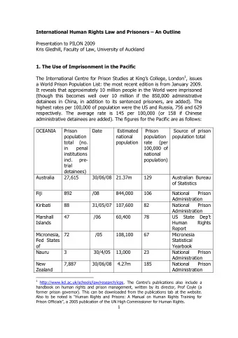 International Human Rights Law and Prisoners  An Outline  Presentation to PILON 2009  Kris