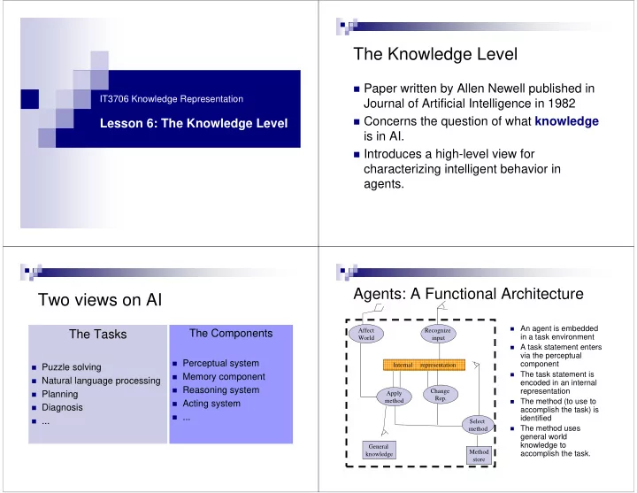 the knowledge level