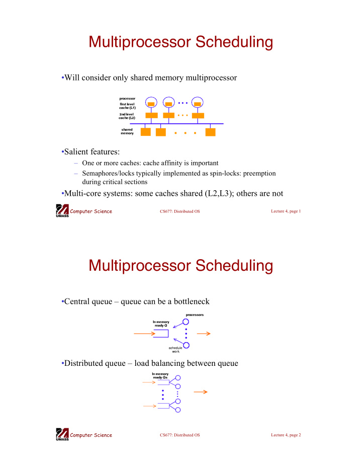 multiprocessor scheduling