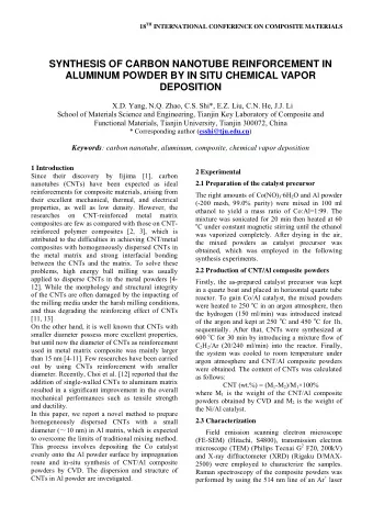 SYNTHESIS OF CARBON NANOTUBE REINFORCEMENT IN  ALUMINUM POWDER BY IN SITU CHEMICAL VAPOR
