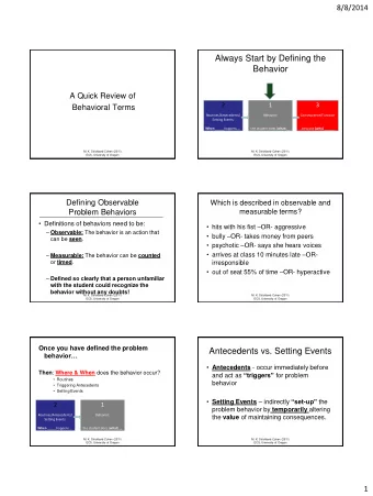 Always Start by Defining the  Behavior  A Quick Review of  2  1  3  Behavioral Terms
