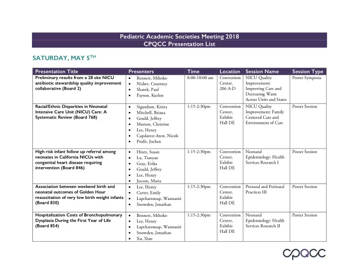 pediatric academic societies meeting 2018 cpqcc