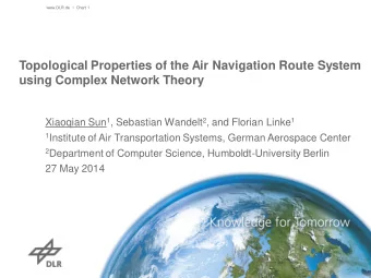 Topological Properties of the Air Navigation Route System  using Complex Network Theory Xiaoqian