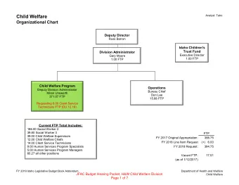 Child Welfare  Analyst: Tatro  Organizational Chart  Deputy Director  Russ Barron  Idaho Children's