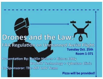 Drones and the Law  Introduction  FAAs Regulations vs. Congress Legislation  Recreational Use
