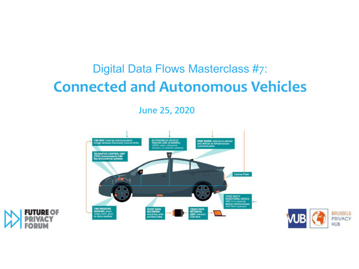 connected and autonomous vehicles