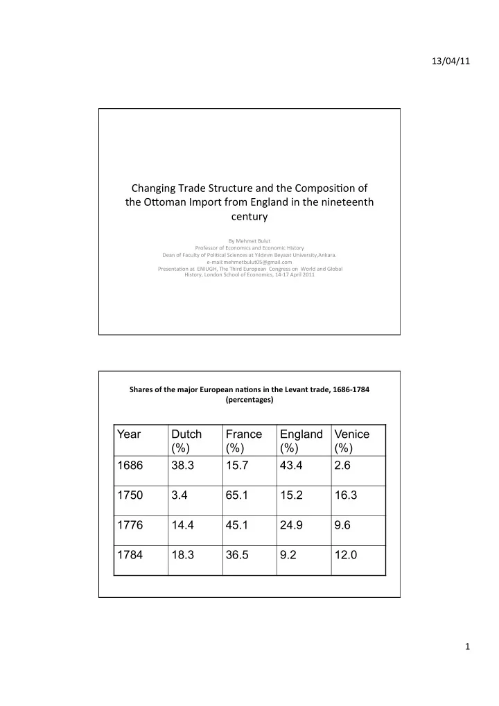 by mehmet bulut professor of economics and economic