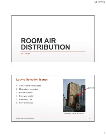 ROOM AIR  DISTRIBUTION  MSYS4480  1  Louvre Selection Issues  1.  Airflow versus water ingress