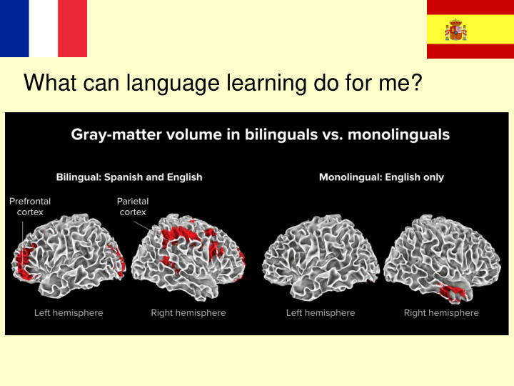 what can language learning do for me why might it be