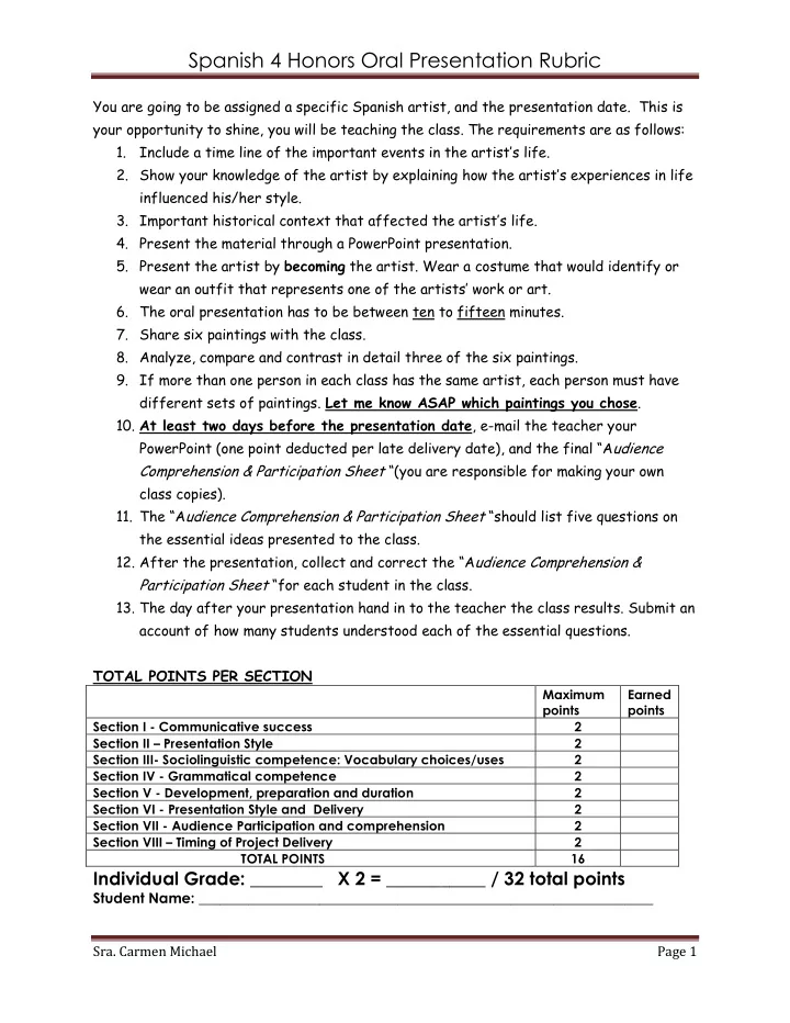 spanish 4 honors oral presentation rubric
