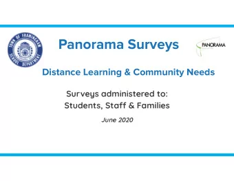 Panorama Surveys  Distance Learning &amp; Community Needs  Surveys administered to:  Students,