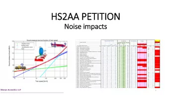 HS2AA PETITION  Noise impacts  Proposed Scheme Only  Do Nothing  Do Something  Change  calc