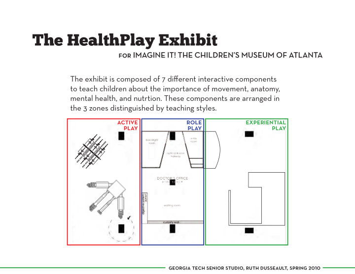 the healthplay exhibit
