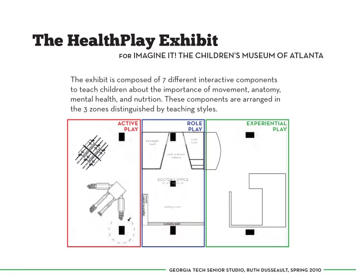 the healthplay exhibit