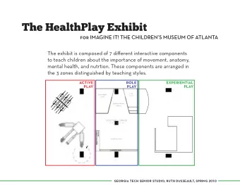 The HealthPlay Exhibit  for IMAGINE IT! THE CHILDRENS MUSEUM OF ATLANTA  The exhibit is composed