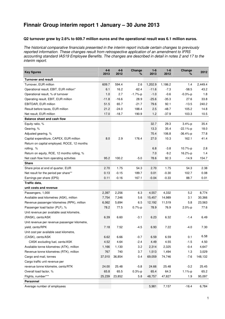 finnair group interim report 1 january 30 june 2013