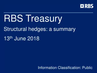 RBS Treasury  Structural hedges: a summary 13 th June 2018  Information Classification: Public