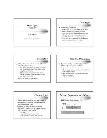 Data Types  Data Types   Evolution of Data Types:  COSC337   FORTRAN I (1956) - INTEGER,
