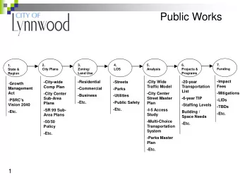 Public Works  7.  1.  2.  3.  4.  5.  6.  Funding  State &amp;  City Plans  Zoning/  LOS  Analysis
