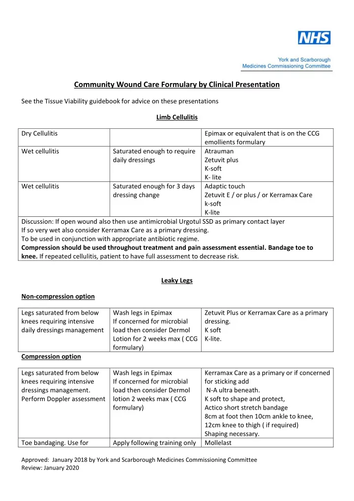 community wound care formulary by clinical presentation