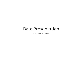 Data Presentation  Fall Ed Affairs 2016  Terms  Cohort Data  students who are educated at the