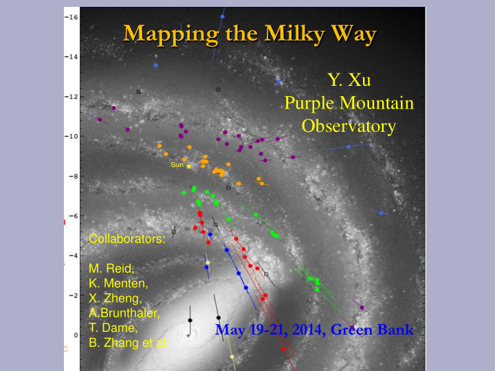 mapping the milky way
