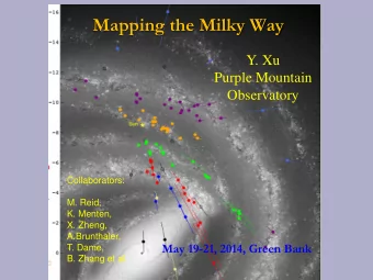 Mapping the Milky Way  Y. Xu  Purple Mountain  Observatory  Collaborators:  M. Reid,  K. Menten,