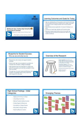 + Researchers who study and support student + Access agenda advanced through  federal, state and
