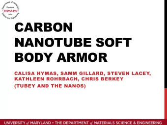 CARBON  NANOTUBE SOFT  BODY ARMOR  CALISA HYMAS, SAMM GILLARD, STEVEN LACEY,  KATHLEEN ROHRBACH,
