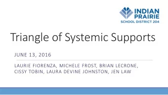 Triangle of Systemic Supports  JUNE 13, 2016  LAURIE FIORENZA, MICHELE FROST, BRIAN LECRONE,  CISSY