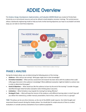 ADD  ADDIE O  IE Over  ervi  view The Analysis, Design, Development, Implementatjon, and Evaluatjon
