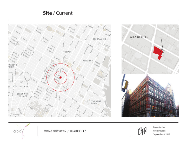 site current